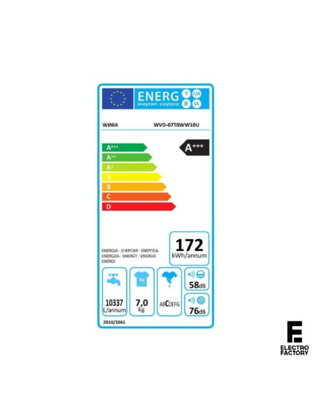 LAVADORA WINIA WVD07T0WW10U 7KG 1000R A+++