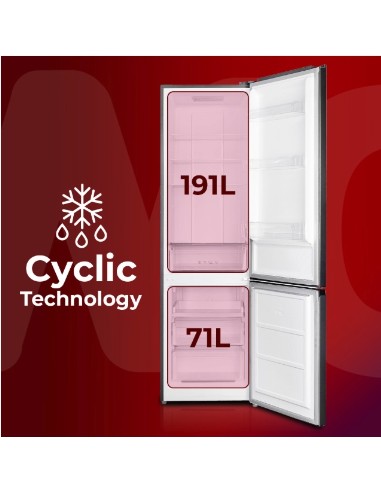 COMBI WONDER WC185500E 180X55X55 BLANCO E CICLICO
